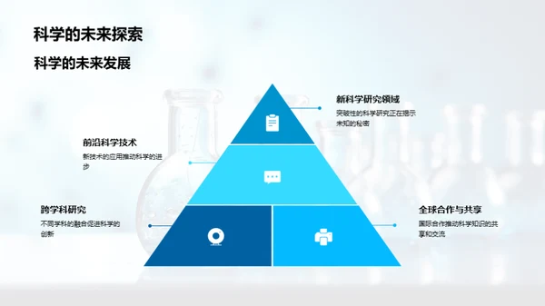 科学探究之旅