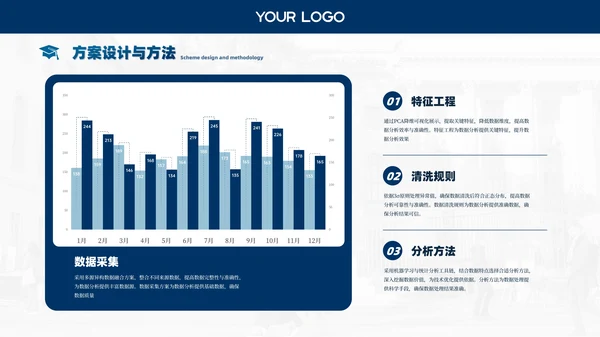 蓝色课题研究毕业答辩通用PPT模板