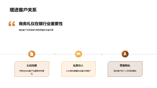 私人银行的商务礼仪