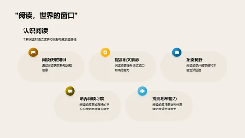 提升阅读理解力