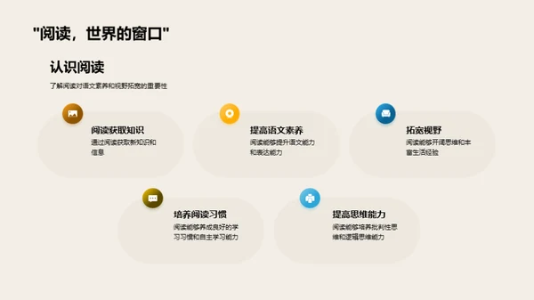 提升阅读理解力
