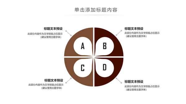 休闲下午茶美味咖啡厅介绍咖啡介绍PPT