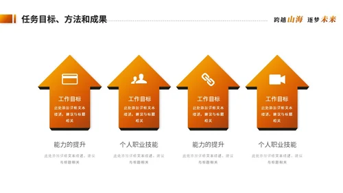 创意励志风跨越个人年终总结工作总结工作汇报述职报告ppt模板工作总结年终总结