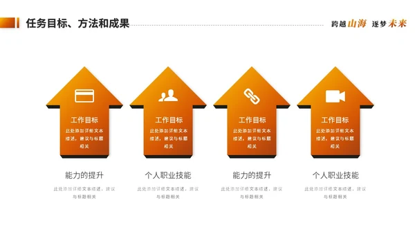 创意励志风跨越个人年终总结工作总结工作汇报述职报告ppt模板工作总结年终总结