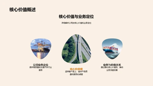 销售决胜之路