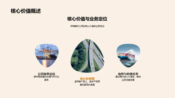 销售决胜之路