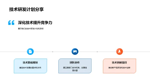 创新驱动，未来共筑