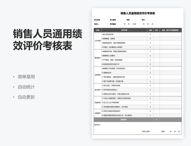 销售人员通用绩效评价考核表