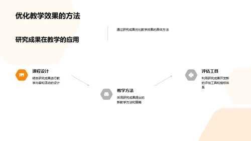 教育学理论新视野