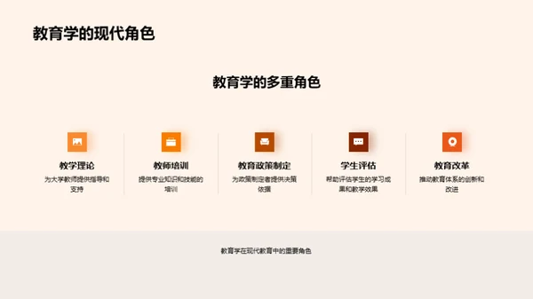 教育学与大学教改