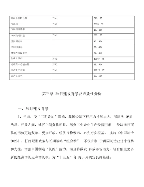 新建年产5万吨椰子汁蛋白饮料项目建议书