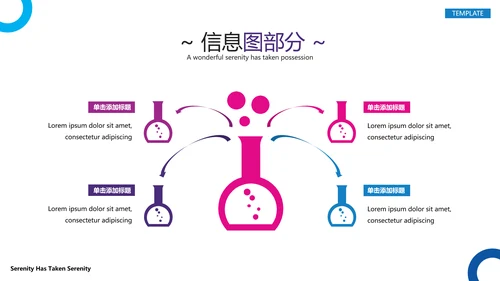 科学医疗实验室生物学科研宣传PPT模板