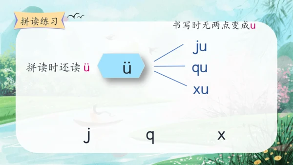 第三单元汉语拼音6《j q x》（教学课件）