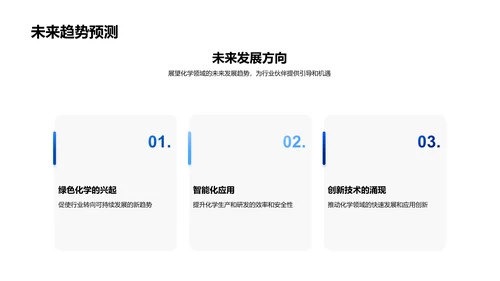 化学领域年度回顾PPT模板