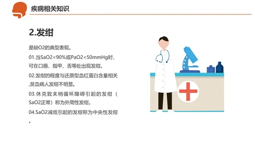 急诊急救工作呼吸衰竭病例创救患者PPT模板
