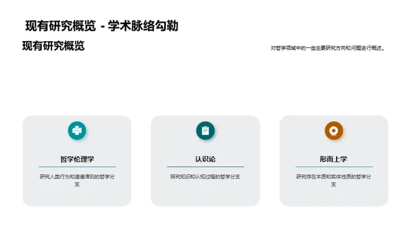 哲学之路：理解与反思