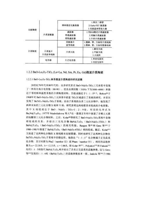 微波介质陶瓷综合体系的分类和应用.docx