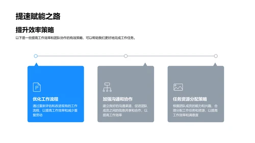 旅游团队半年工作汇报PPT模板