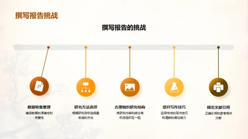 探索历史研究之道