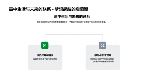 高中成长与未来打算PPT模板