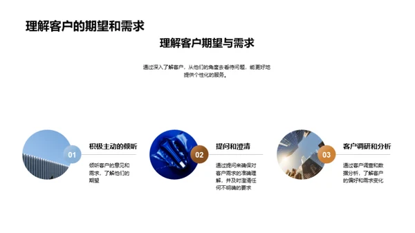 酒店服务：创新与实践