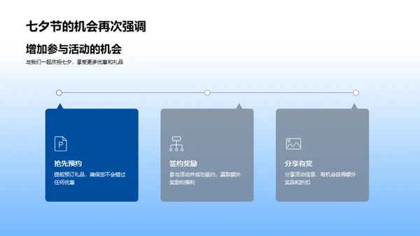 青年情侣七夕营销