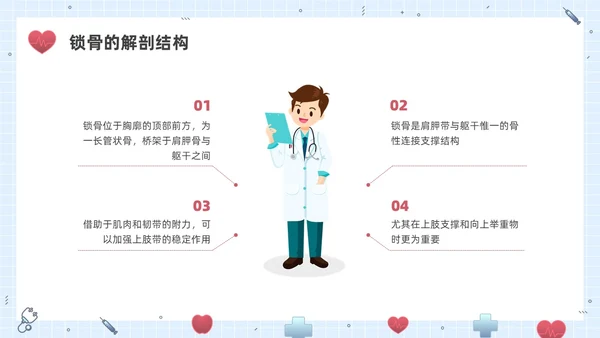 彩色水彩插画锁骨骨折护理查房企业培训PPT课件
