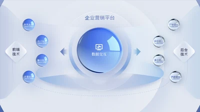 浅蓝色简约风数据环绕关系页