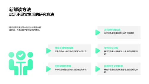 文学研究解读PPT模板