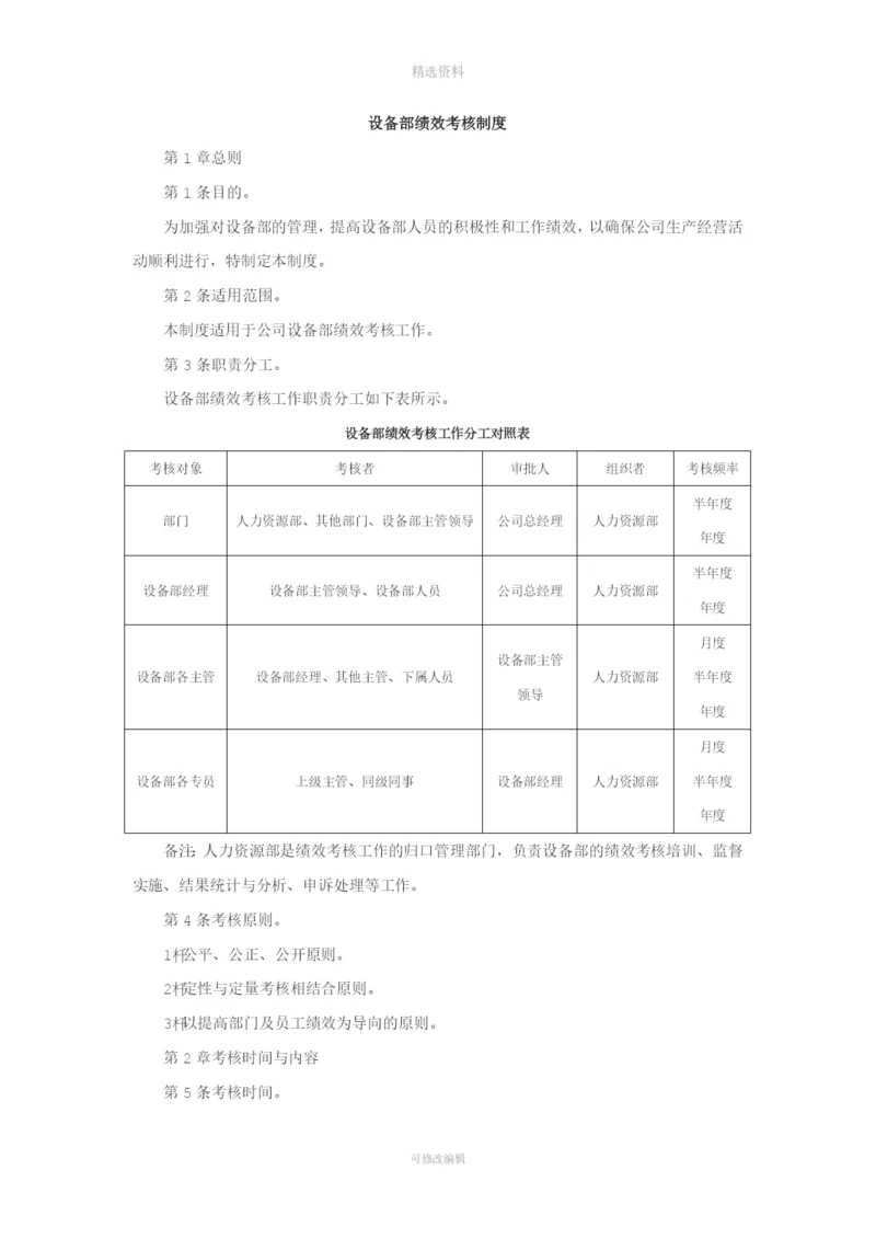 设备部绩效考核制度.docx