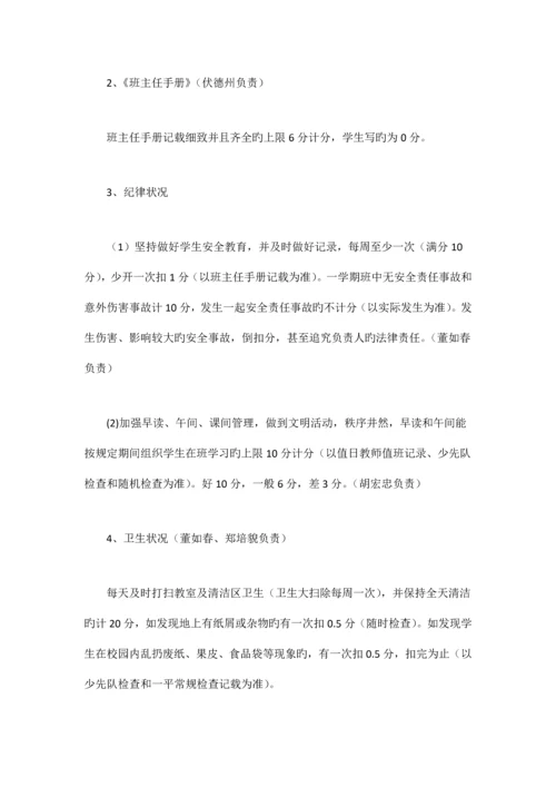 小学教师奖励性绩效工资实施方案.docx