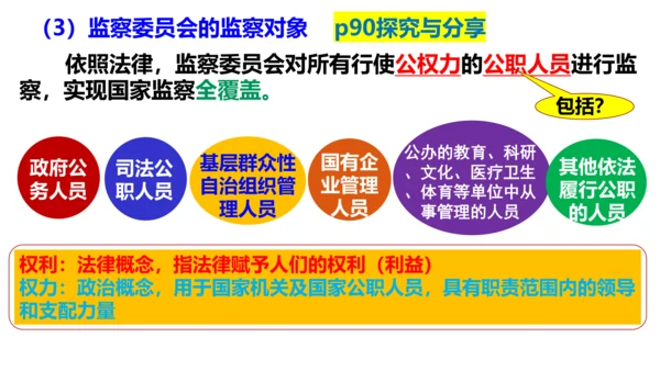 八下道德与法治第六课 国家机构复习课课件（52张ppt)