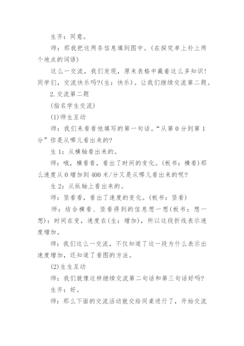 小学五年级数学教学设计.docx