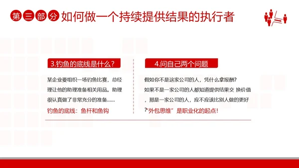 2023年执行力培训以结果为导向的执行力商务培训PPT课件