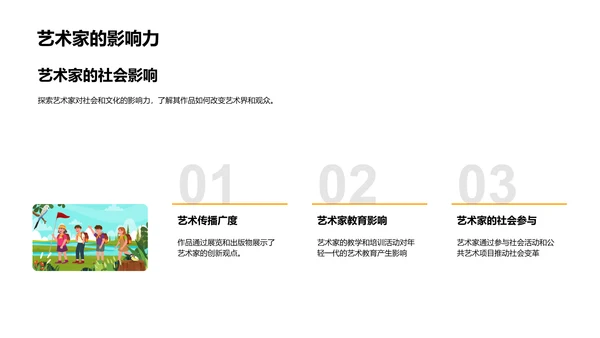 艺术家生涯教学