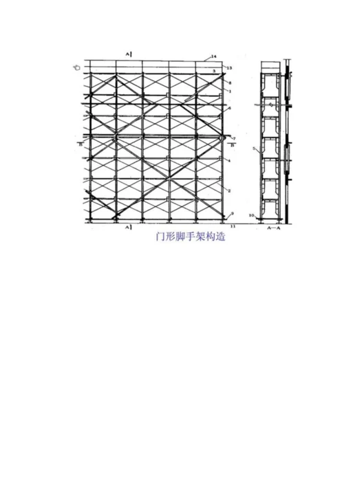 建筑脚手架工程.docx