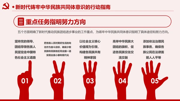 筑牢中华民族共同体意识民族团结民族政策PPT