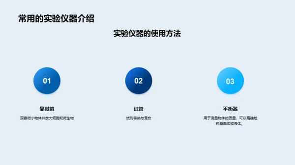 科学实验之奥秘解析