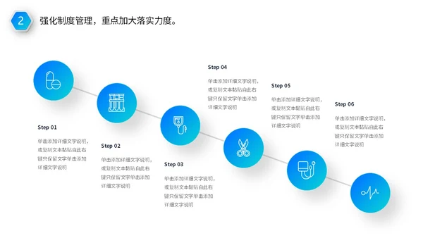 蓝色医疗行业医院医生护士年终工作总结述职报告PPT年终总结