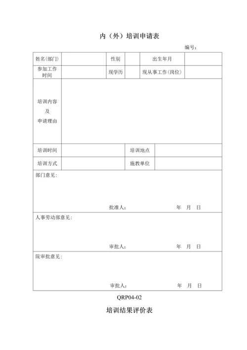 人力资源管理控制程序.docx