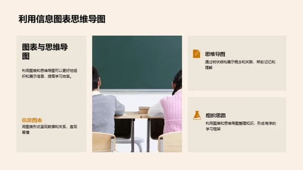 学习驱动力