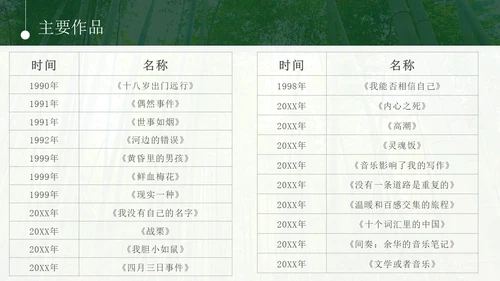 意境实拍风余华介绍PPT模板人物介绍