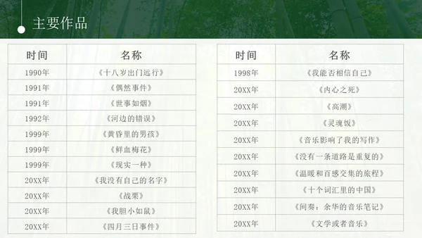 意境实拍风余华介绍PPT模板人物介绍