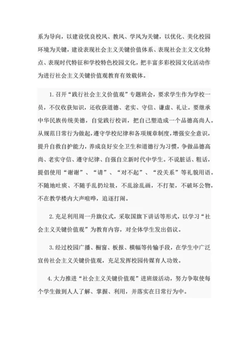 培育和践行社会主义核心价值观行动实施专业方案.docx