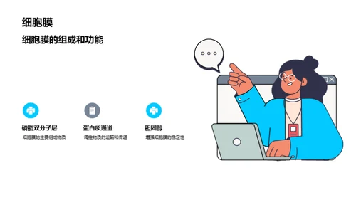 探秘生命之源：细胞