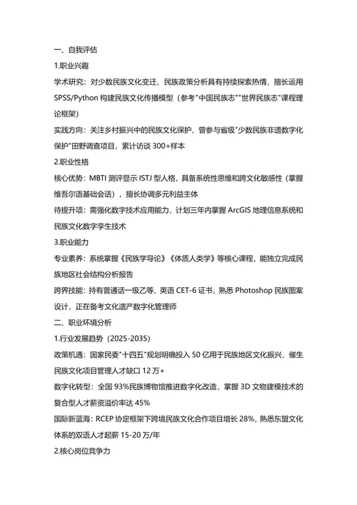 大学生职业生涯规划书(民族学专业)