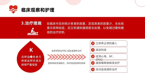 红色简约高钾血症病人的护理医疗课件医护人员培训PPT课件模板