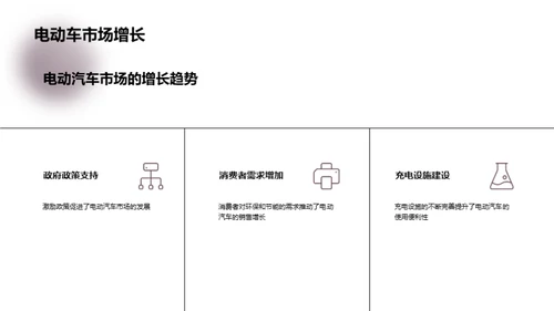 电车新纪元：技术与市场并进