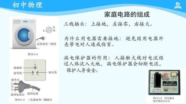第十九章 生活用电 复习课件（共17张PPT）
