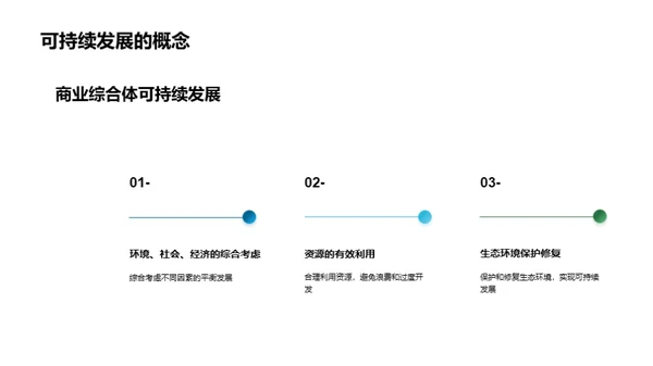 绿色赋能，商综未来